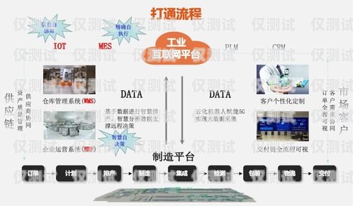 外呼系統(tǒng)——企業(yè)營銷的必備利器必不可少的外呼系統(tǒng)有哪些
