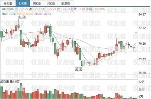 遂寧企業外呼系統，提升銷售與客戶服務的利器遂寧外資企業