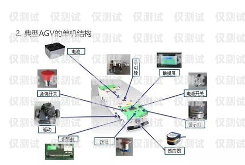東莞智能外呼系統(tǒng)介紹資料東莞智能外呼系統(tǒng)介紹資料