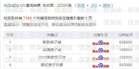 岳陽外呼系統廠家排名岳陽外呼系統廠家排名第一