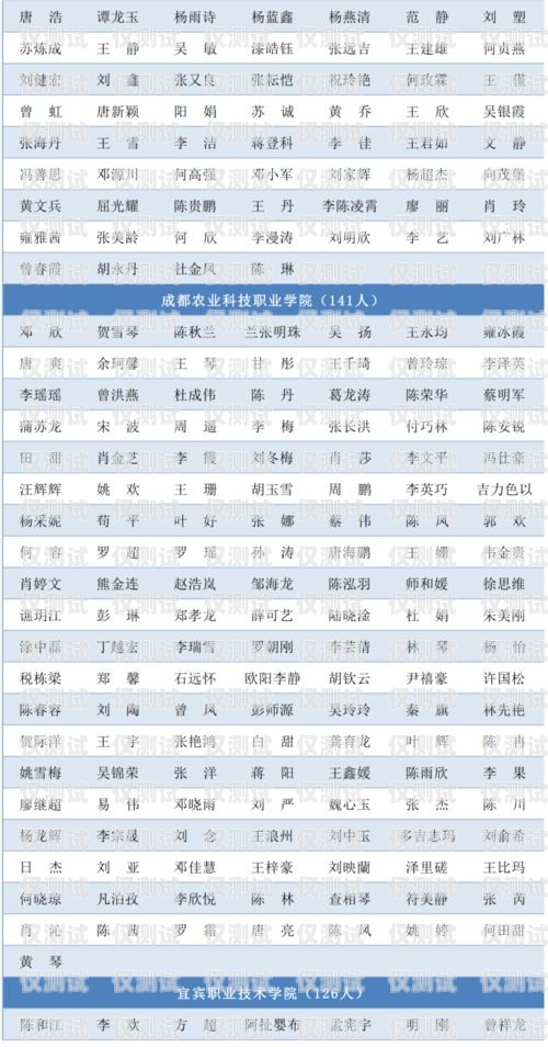 成都電銷卡優質商家推薦成都電銷卡優質商家推薦有哪些