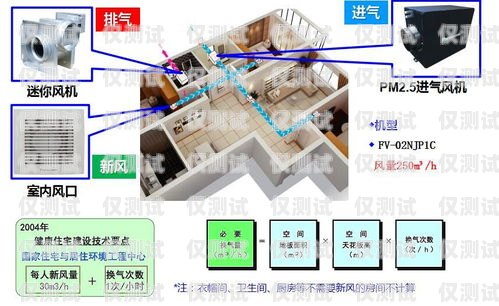 常德電銷外呼系統軟件價格及選購指南電銷外呼系統多少錢一個月