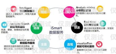 唐山智能外呼系統，提升銷售與客戶服務的利器智能外呼平臺