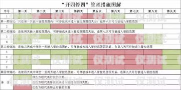 東莞小型外呼系統報價東莞外呼線路