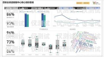 梅州自建外呼系統，提升客戶服務與銷售效率的利器搭建外呼系統