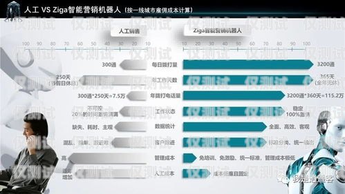 泉州電銷機器人軟件招聘，開啟智能銷售新時代泉州電銷機器人軟件招聘信息