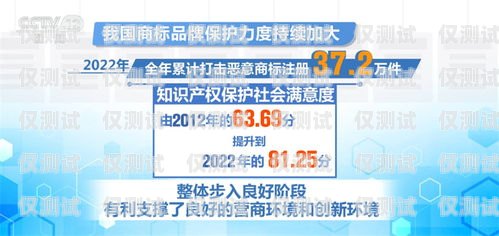 江蘇電銷卡渠道商有哪些江蘇電銷卡渠道商有哪些品牌