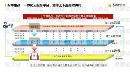 河源 CRM 外呼系統(tǒng)價(jià)格指南河源crm外呼系統(tǒng)一般多少錢一個(gè)月