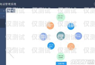 利用引流外呼系統，提升銷售業績的秘訣引流外呼系統包括哪些