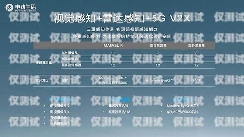 江蘇語音外呼系統的卓越之選語音外呼平臺