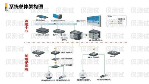 汕頭智能外呼系統一般多少錢？智能外呼系統費用
