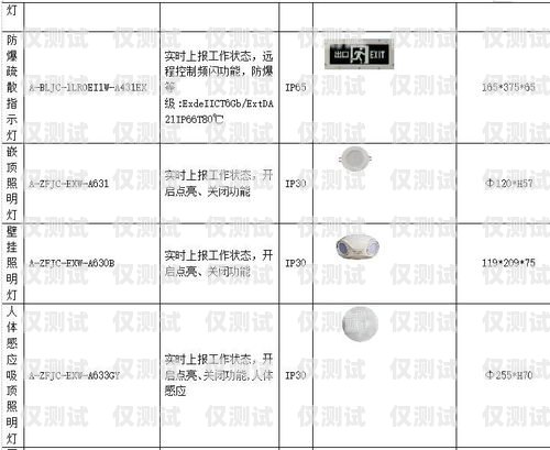 探索滎陽高頻外呼系統(tǒng)線路的優(yōu)勢與應用高頻外呼標準