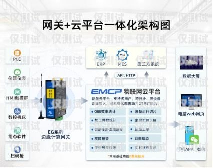 電銷無憂卡，助力電銷行業(yè)的創(chuàng)新解決方案無憂卡打電話多少錢