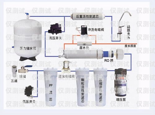 蘇州專業外呼系統價格多少外呼系統收費標準
