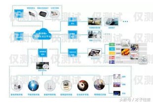 蘇州專業外呼系統價格多少外呼系統收費標準