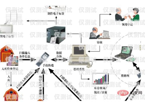 蘇州專業外呼系統價格多少外呼系統收費標準