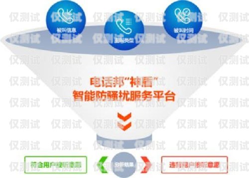 蘇州專業外呼系統服務電話蘇州呼叫中心外包公司