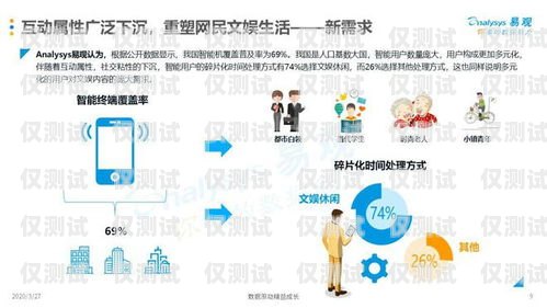 斑馬電話機器人的發展，未來的趨勢與挑戰斑馬機器人視頻