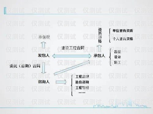 銅陵外呼系統型號的全面解析外呼系統價格