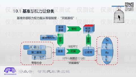 銅陵外呼系統型號的全面解析外呼系統價格