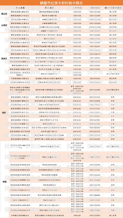 淮北海航電銷卡價格，如何選擇最優惠的套餐？淮北海航電銷卡價格查詢