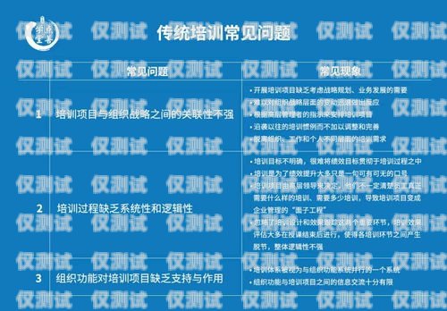 云南代理外呼系統——提升企業效率的利器云南外呼公司
