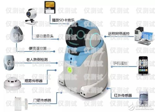 電銷機(jī)器人加盟，賠了？電銷機(jī)器人加盟賠了多少錢