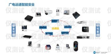 廣東 ai 智能外呼系統公司，引領行業創新的翹楚ai智能外呼系統價格