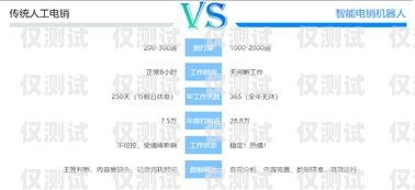 為何選擇收費(fèi)低的外呼銷(xiāo)售系統(tǒng)？外呼系統(tǒng)銷(xiāo)售好做嗎