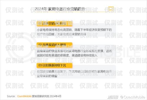 專業(yè)信用卡電銷團(tuán)隊(duì)幫你打電話，提升銷售效果的利器打電話營(yíng)銷信用卡