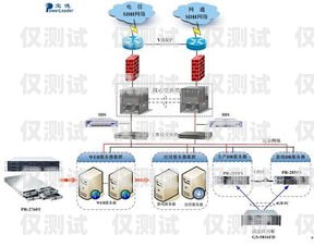 江浙滬電話外呼系統代理商——助力企業高效溝通的最佳選擇杭州電話外呼系統
