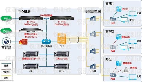 商丘電銷外呼系統(tǒng)找哪家？電銷外呼系統(tǒng)哪個好