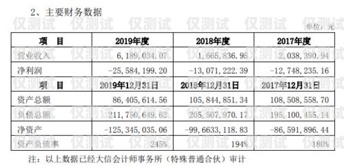 桂林外呼系統(tǒng)廠家排名榜桂林外呼系統(tǒng)廠家排名榜單