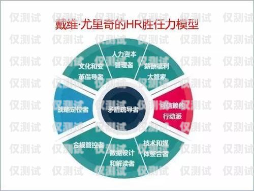 智能外呼系統，提升效率的利器智能外呼系統提高效率的方法