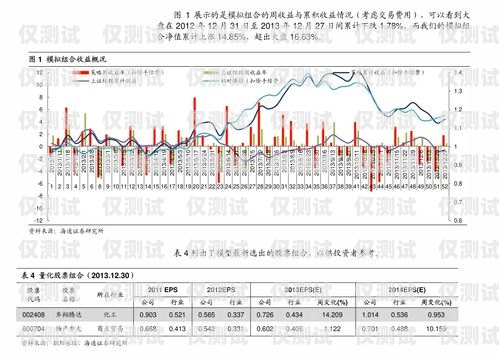 云浮外呼系統廠家排名云浮外呼系統廠家排名榜