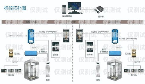 外呼面板的梯控系統電梯外呼梯控
