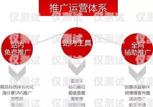 客服外呼系統數據分析，提升客戶滿意度與業務績效的關鍵客服外呼系統數據分析怎么寫
