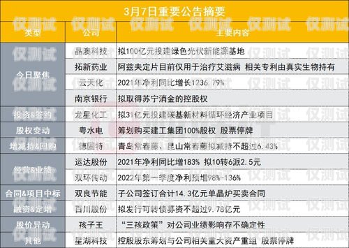 河南電銷專用卡渠道，助力企業高效銷售的關鍵河南電銷專用卡渠道有哪些
