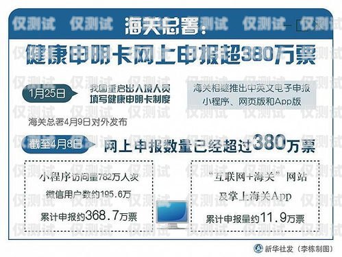 電銷卡選購指南，如何找到可靠的電銷卡公眾號賣電銷卡的公眾號有哪些平臺