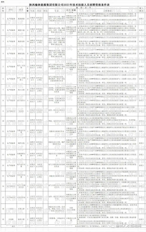 達州電銷機器人廠商電話，助力企業提升銷售效率的創新科技達州電銷機器人廠商電話號碼