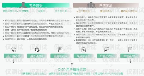滄州外呼系統(tǒng)維護(hù)，保障客戶服務(wù)質(zhì)量的關(guān)鍵外呼系統(tǒng)官網(wǎng)