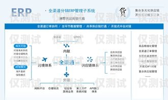 銀川回撥外呼系統選購指南