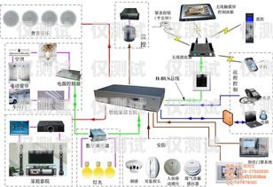 綿陽外呼系統(tǒng)類型外呼系統(tǒng)有什么用