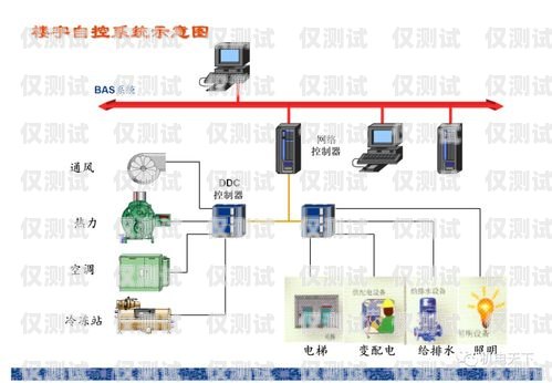 綿陽外呼系統(tǒng)類型外呼系統(tǒng)有什么用