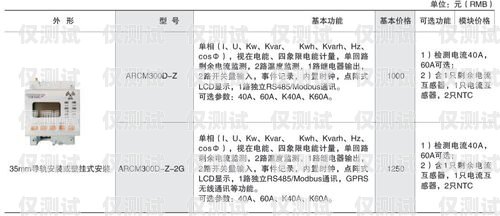 電銷卡線路分類及用處電銷卡線路分類及用處是什么