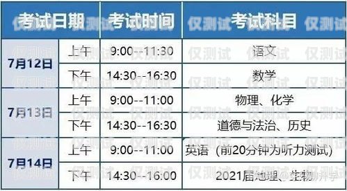 電銷卡線路分類及用處電銷卡線路分類及用處是什么