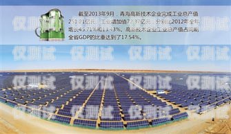 青海電銷外呼系統總部——創新與服務的引領者青海電銷外呼系統總部電話號碼