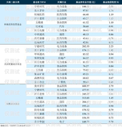 遼寧電銷卡低資費，降低企業通信成本的新選擇遼寧電銷卡低資費怎么辦