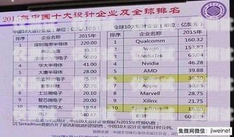 遼寧電銷卡低資費，降低企業通信成本的新選擇遼寧電銷卡低資費怎么辦