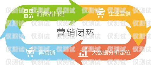 黑龍江營銷外呼系統(tǒng)，提升銷售效率的利器黑龍江營銷外呼系統(tǒng)招聘